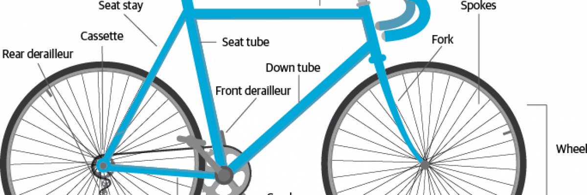 bicycle wheel parts diagram